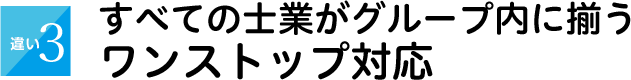 すべての士業がグループ内に揃うワンストップ対応